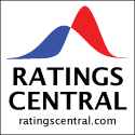 Ratings and Rankings